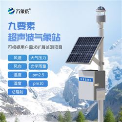 WX-CQX9太阳能全自动气象站