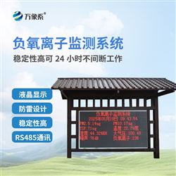 WX-FZ4國產大氣負氧離子檢測站