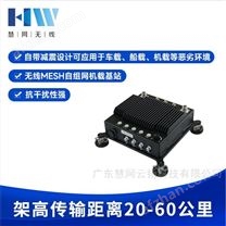 MESH無線中繼自組網(wǎng)車載基站