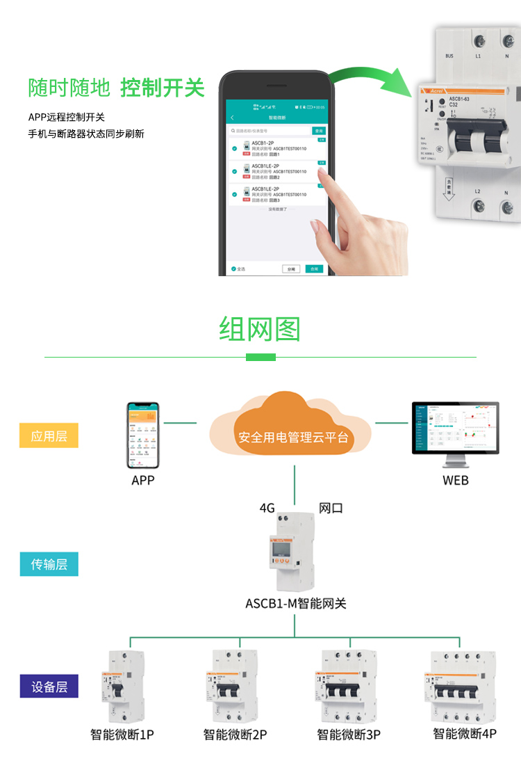 校园用电隐患难管控？安科瑞智能微断一站式实现电气安全 + 智能管理