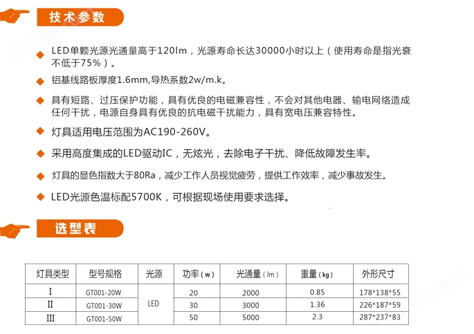 LED防水防尘防震泛光灯