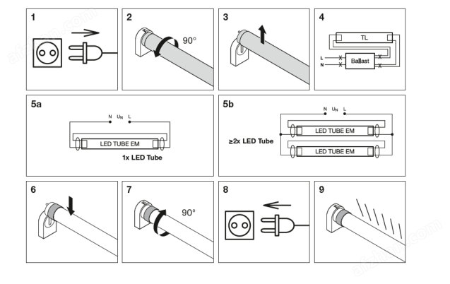 歐司朗LEDTUBE T8 16.2W 2600LM單端LED燈管