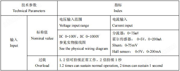安科瑞DJSF-RN-2直流充电桩导轨式电能表