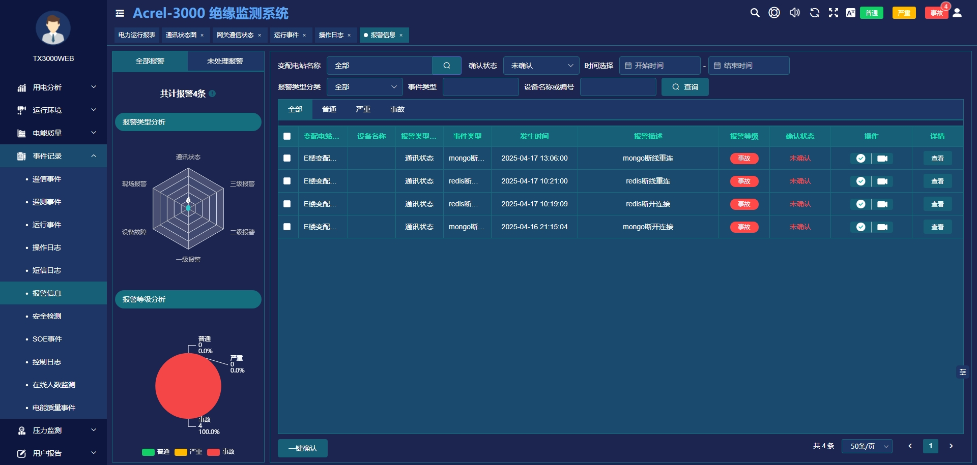 告别用电“糊涂账”！安科瑞电能管理系统，为企业筑牢能源安全与降本防线
