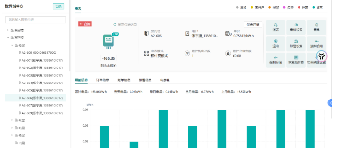 線上充值無(wú)門檻，管理效率大提升！園區(qū)水電預(yù)付費(fèi)方案，破解運(yùn)營(yíng)難題