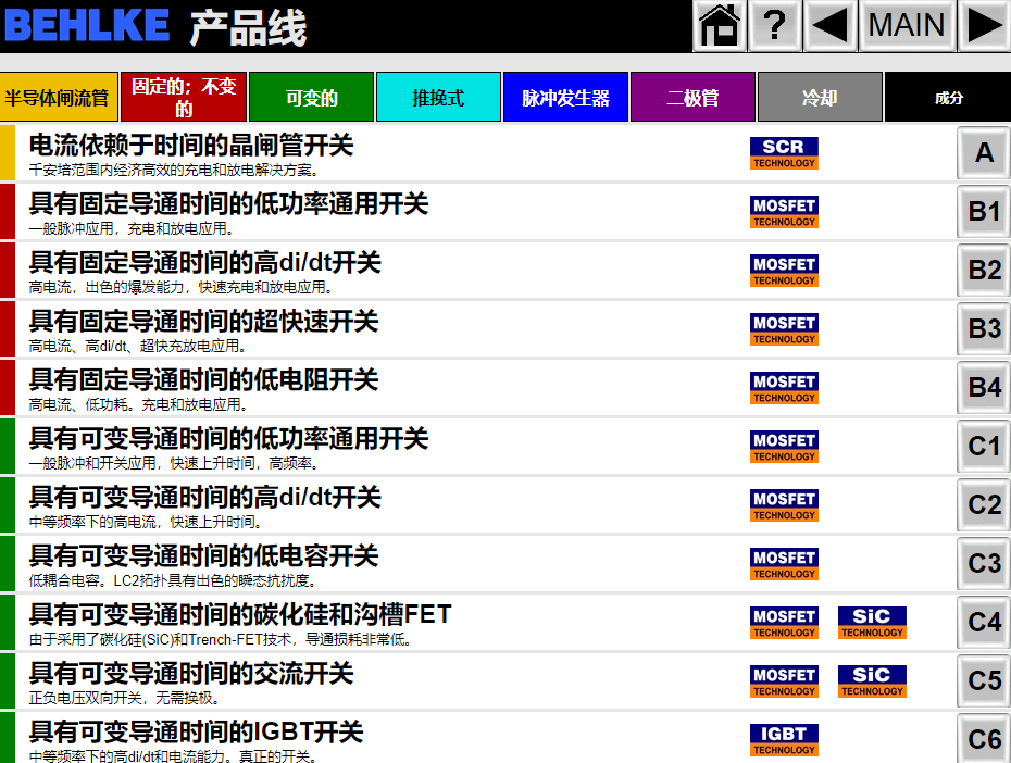 德国 Behlke：专注高压电子设备研发，赋能多领域精准控制