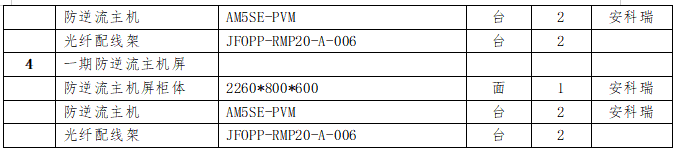 安科瑞防逆流解决方案在内蒙古  中高绿能能源7MW分布式光伏项目的应用