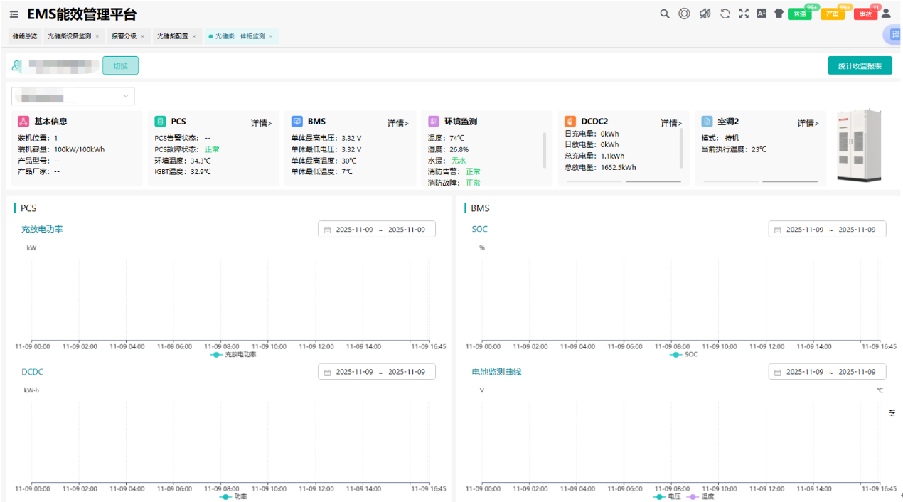 基于 ACCU 协调控制器的基站光储一体化解决方案