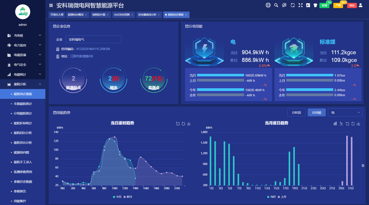 安科瑞智慧能源平台赋能光储电站容量优化与协调控制