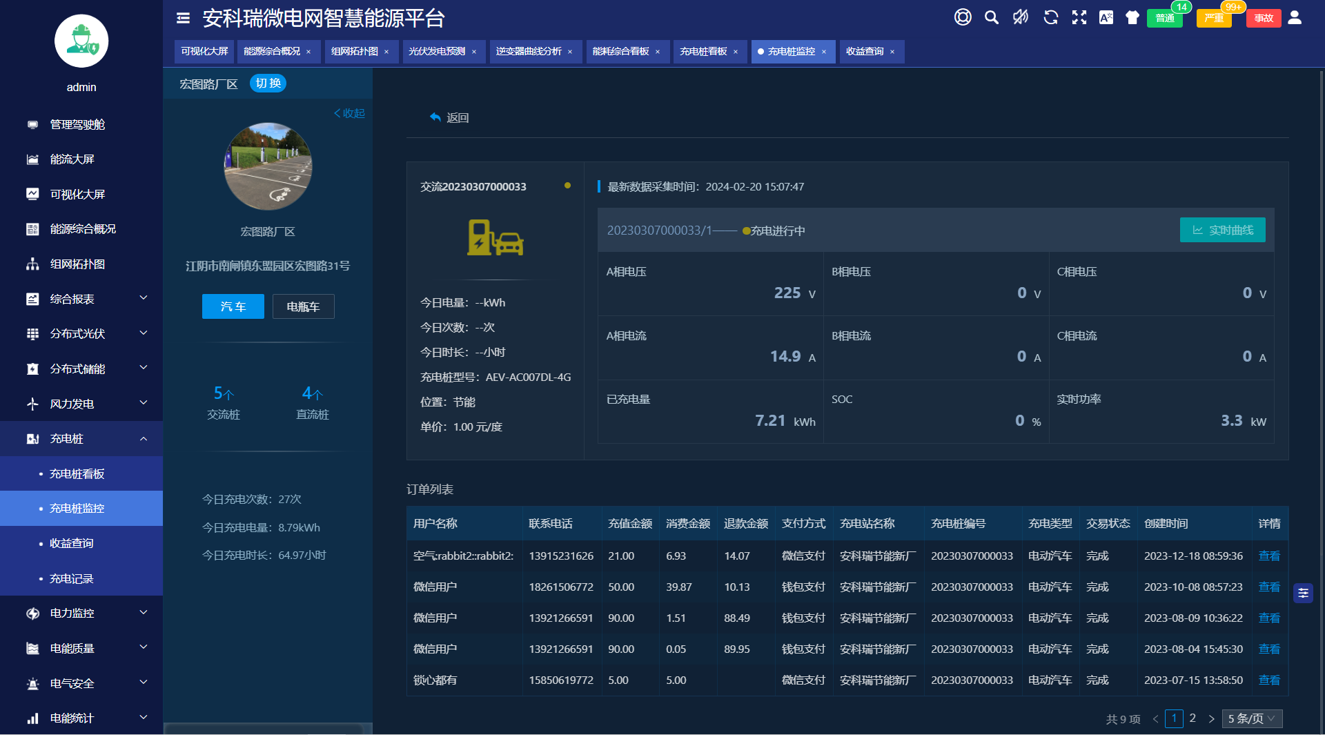 安科瑞智慧能源平台赋能光储电站容量优化与协调控制