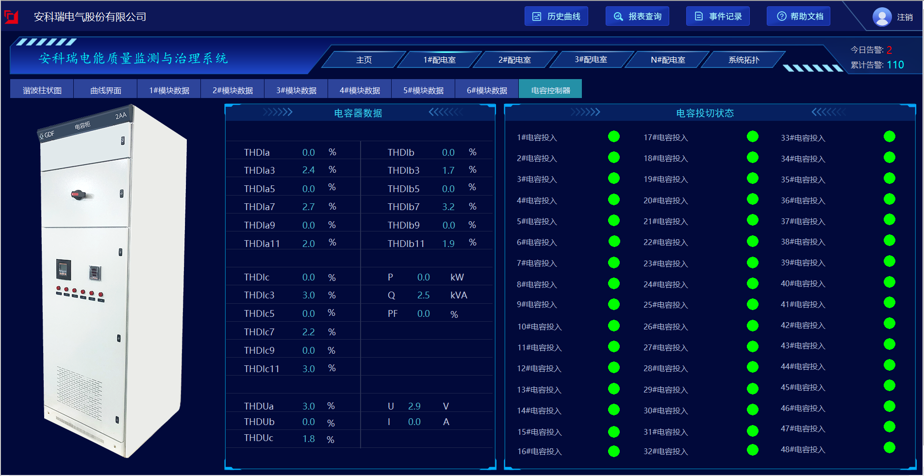 半導體行業諧波治理全方案：安科瑞電能質量監測與治理實踐