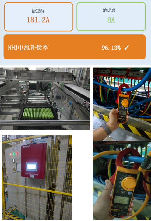 警惕！电气火灾32.3%源于此，中性线过流治理刻不容缓！