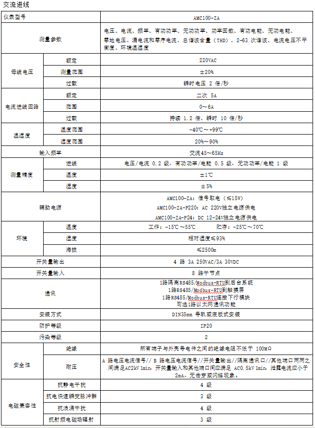 告别机柜&ldquo;仪表丛林&rdquo;！安科瑞AMC100：重塑精密配电监控新格局