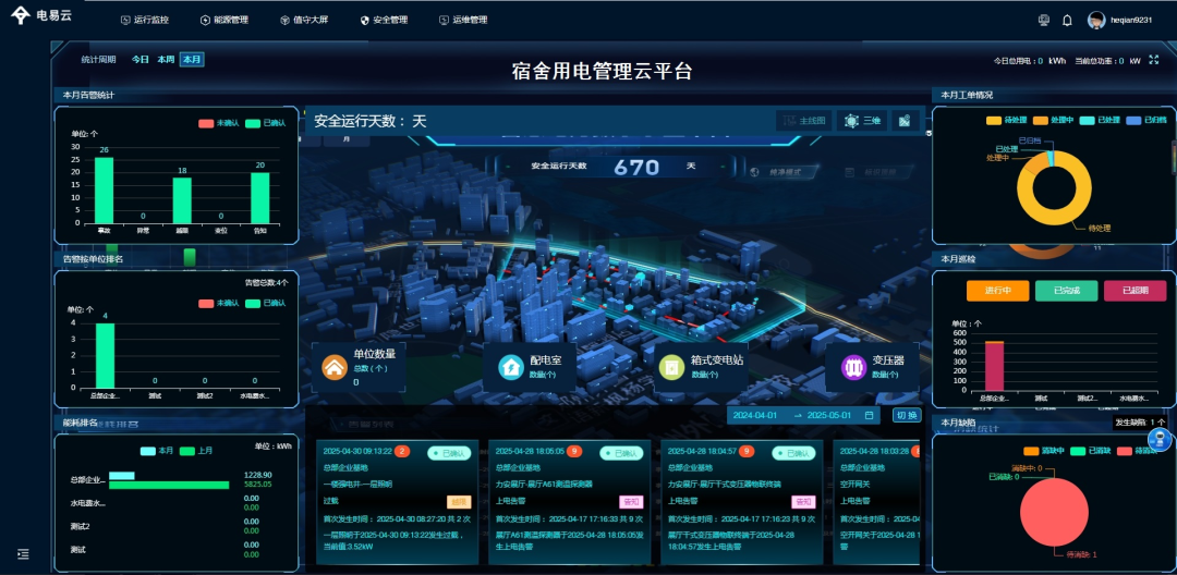 学校宿舍用电安全管控系统筑牢暑期防线