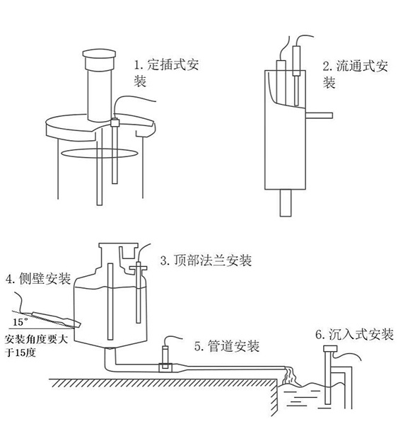 云境天合