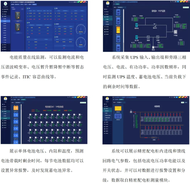 母线过热、谐波污染、故障难定位？数字化平台重塑数据中心运维模式