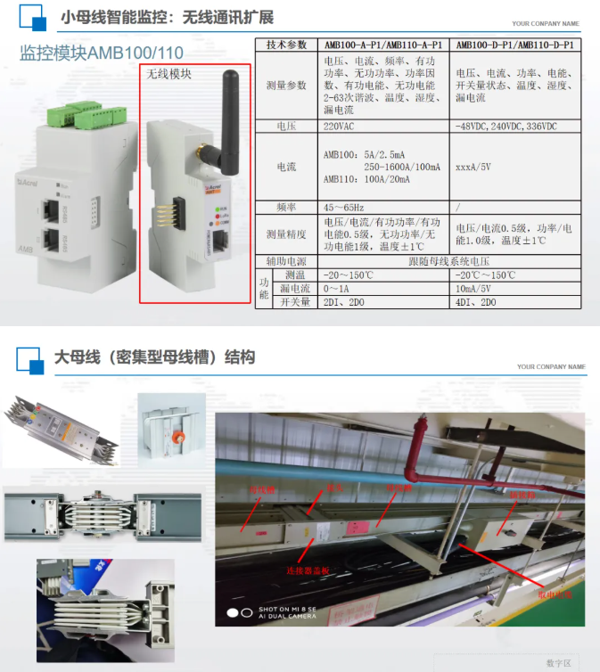 母线过热、谐波污染、故障难定位？数字化平台重塑数据中心运维模式
