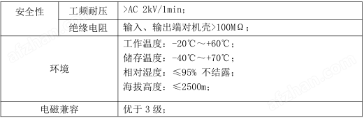 安科瑞ADW600适用于低压侧多回路计量仪表