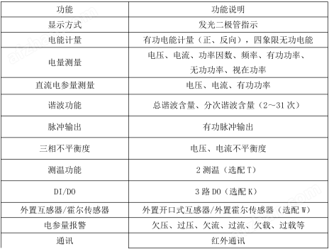 安科瑞ADW600适用于低压侧多回路计量仪表