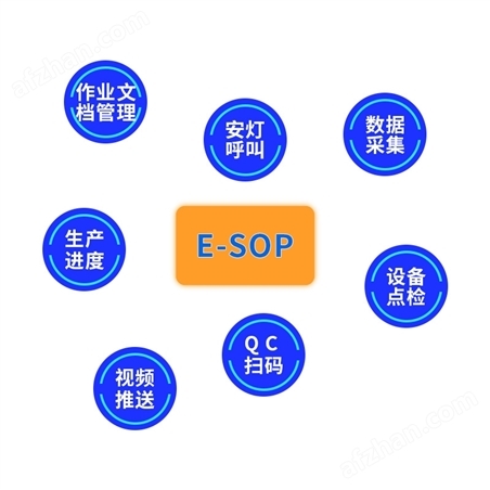 MES���峵���������ϵͳ�۸�